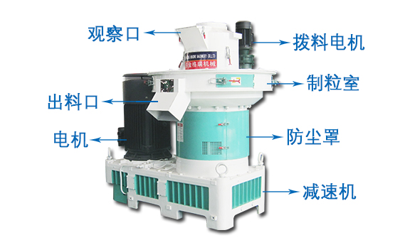 860木屑顆粒機結(jié)構(gòu)圖